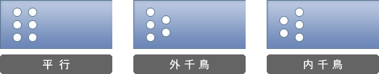 ウェブ 孔パターン例