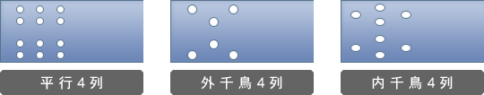 ウェブ 孔パターン例